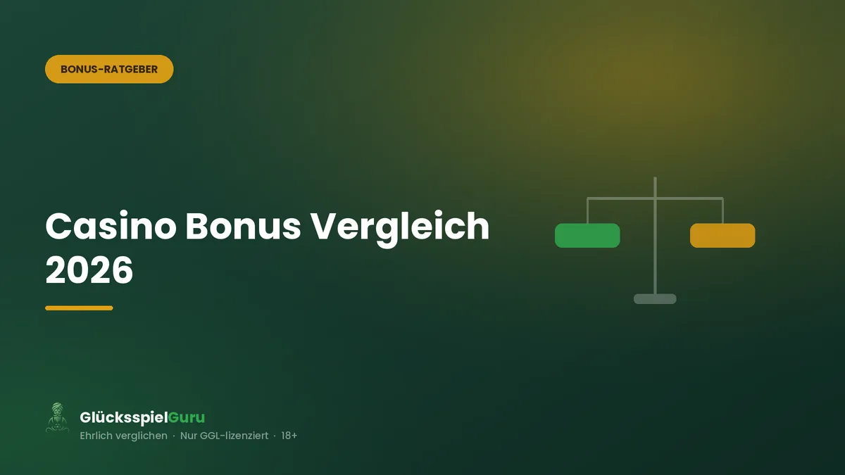Casino Bonus Vergleich 2026
